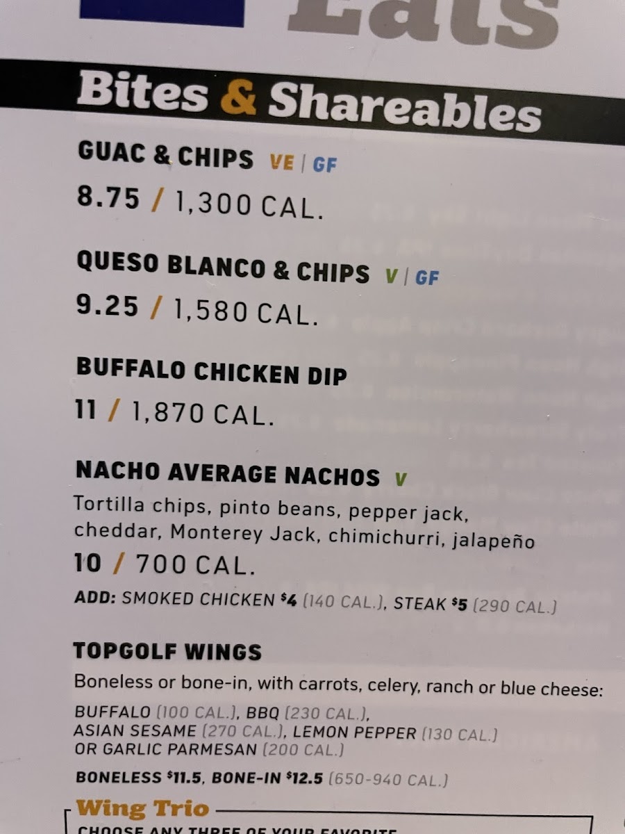 Topgolf gluten-free menu