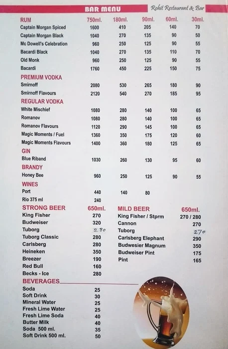 Hotel Rohit menu 