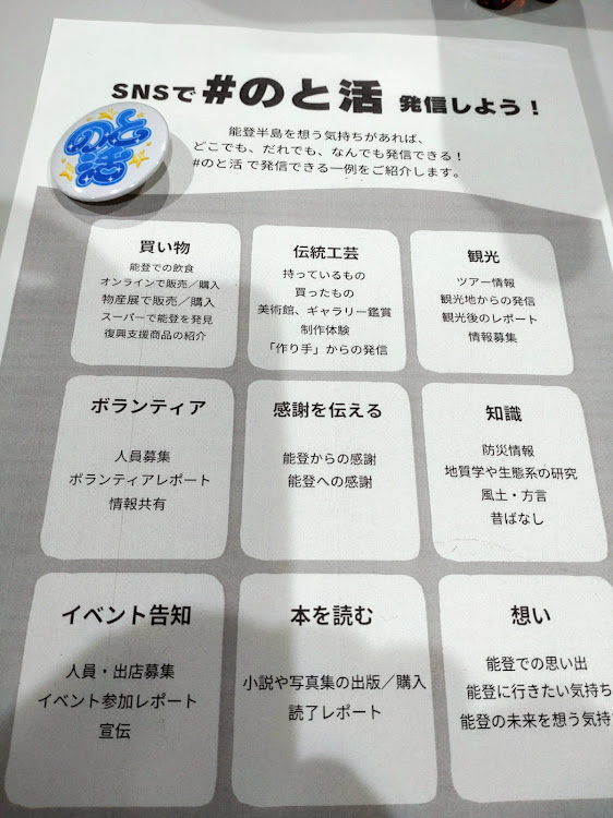 GRヤリスのいつもイイネ&コメントありがとうございます🙇‍♂️・GRヤリスRS・GRヤリス同好会・#のと活・夢のような１日に関するカスタム事例の投稿画像6枚目