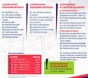 locaux professionnels à Les abymes (971)