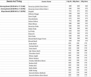 Moti Mahal Sweets menu 