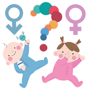 Download Gender Prediction Test For PC Windows and Mac