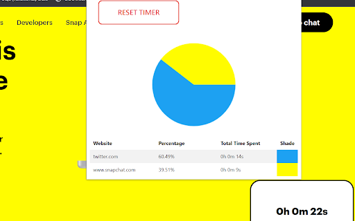 Social Media Time Tracker