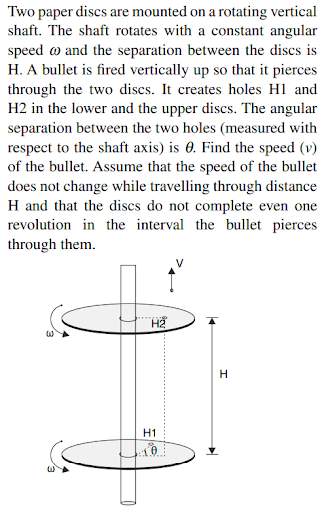 Angular velocity