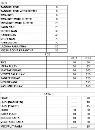 Nanna's Paratha Veg Restaurant menu 3