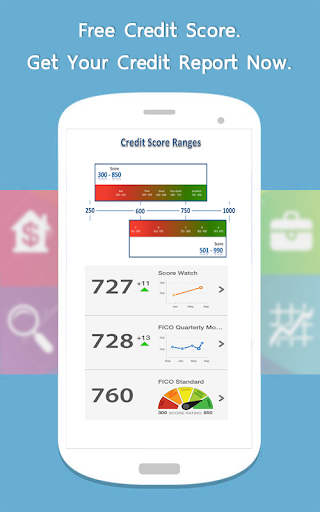 Credit Scores