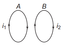 Lenz’s Law and Conservation of Energy