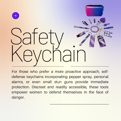 Title 2, Fix Keychain Set - Sweet Christmas. Keep your k...