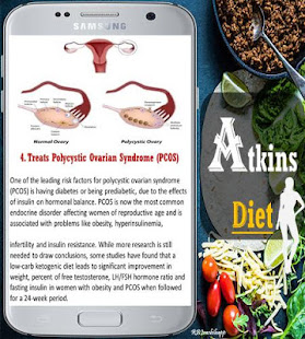 Atkins Diet(圖2)-速報App