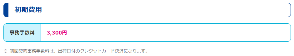初期費用