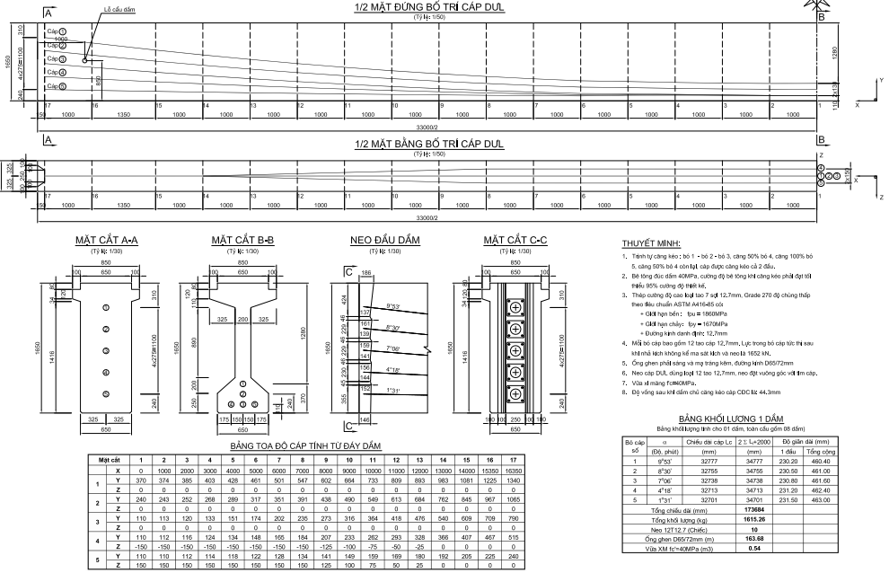 Bản Vẽ Thiết Kế Cầu Bê Tông Cốt Thép Dự Ứng Lực (Đầy Đủ) - Tvxaydung.Com -  Giá Trị Thực