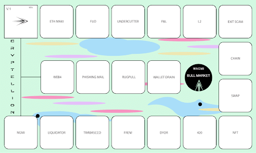 Web3 Boardgame #101