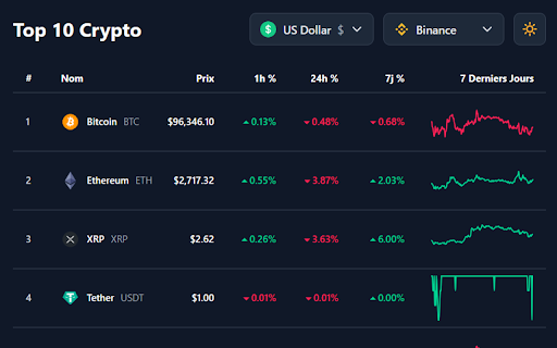 Coin Radar screenshot 2