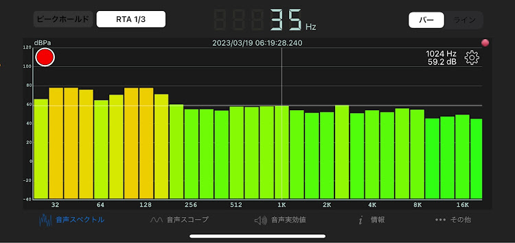 の投稿画像3枚目