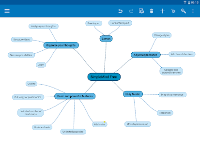 SimpleMind Free - Intuitive Mind Mapping - Apps on Google Play