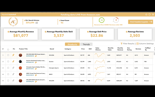 AMZ Elite - Product Scanner