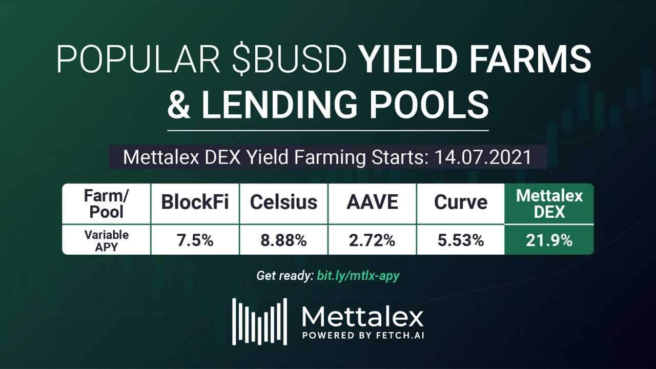 Биржа Mettalex запустила доходное фермерство