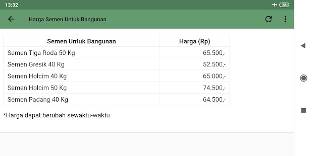 Daftar Harga Barang Bangunan 1.0 APK + Мод (Unlimited money) за Android