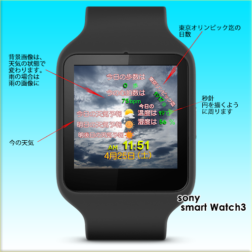 お天気情報 Ver 2 Watch Face
