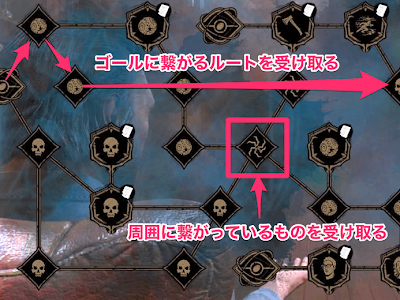 [最も欲しかった] dbd ポイント 779699-Dbd ポイント稼ぎ