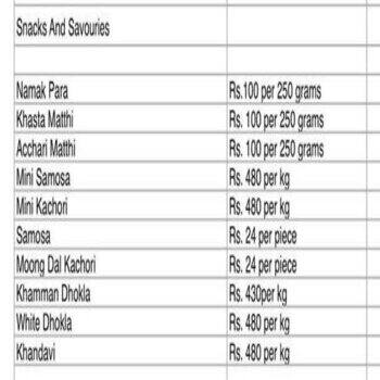 Shree Makhan Bhog menu 