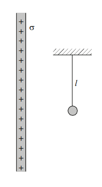 Electric force and gravitational force