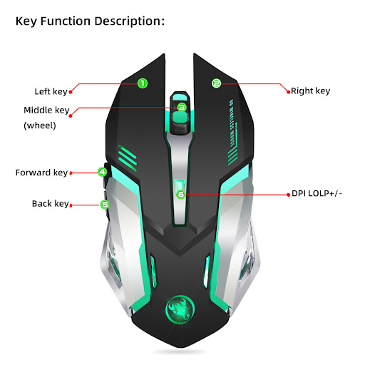 Title 2, HXSJ new wireless 2.4GPI gaming mouse glowing m...