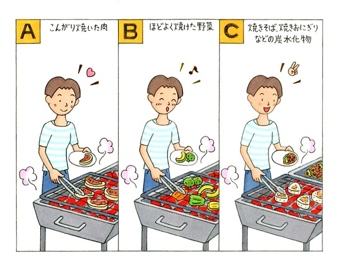 心理テスト みんなでbbqに行きました あなたは何から食べたい Trill トリル