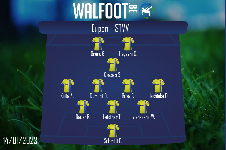 Composition STVV | Eupen - STVV (14/01/2023)