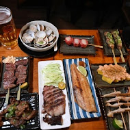 老菘田居酒屋 南京店