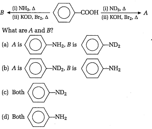 Chemical reactions of carboxylic acid