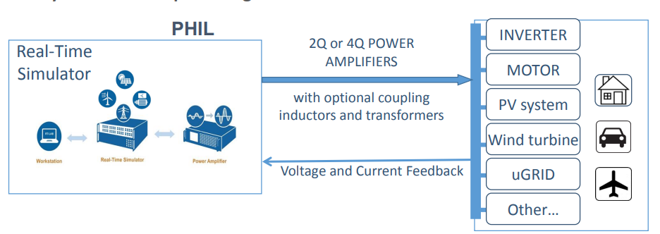 Graphical user interface, application

Description automatically generated