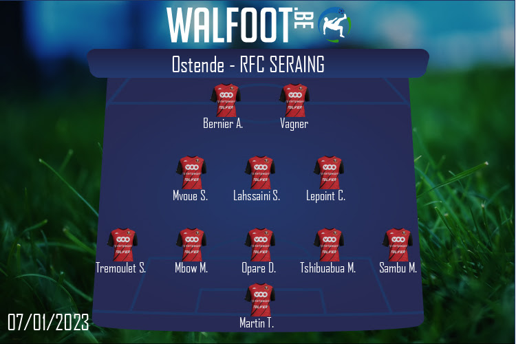 Composition RFC Seraing | Ostende - RFC Seraing (07/01/2023)