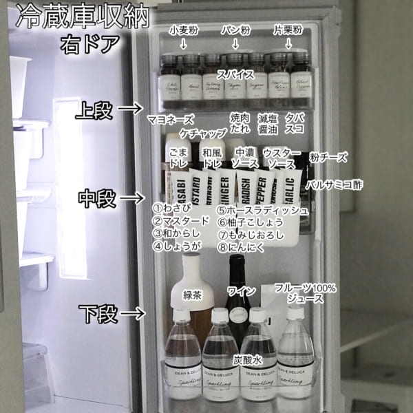 冷蔵庫の収納アイデア 自分仕様の収納方法が見つかる実例をご紹介します Trill トリル