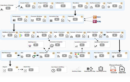 DrillPlan Training Videos Preview image 0