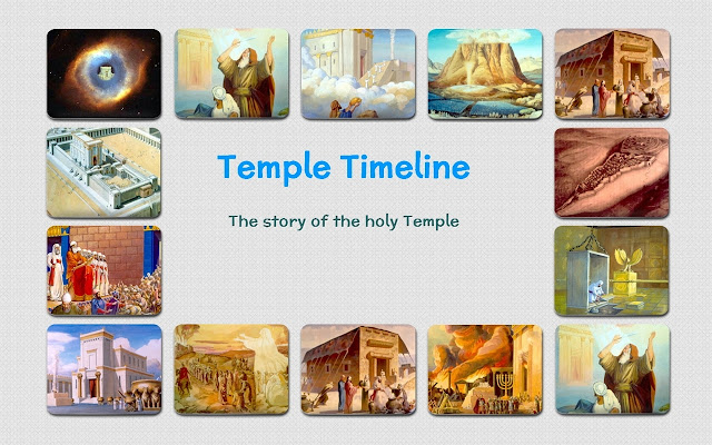 Temple Timeline chrome extension