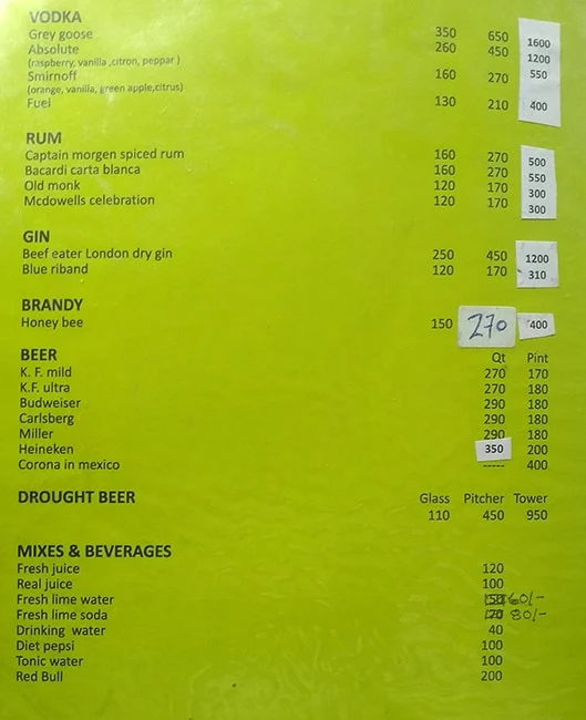 V - Deck Bar Menu 3