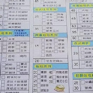 吐司吐司早餐專賣店