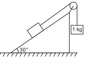 Constraint Relations