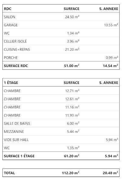 Vente maison neuve 5 pièces 112.2 m² à Montlhéry (91310), 420 000 €