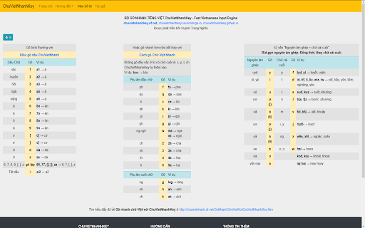 ChuVietNhanhKey - Gõ Nhanh Tiếng Việt