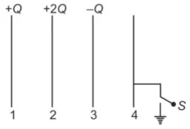 Parallel plate capacitors