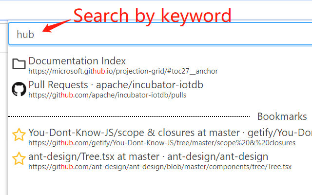 Tree Style Tab Preview image 7