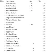 The Breakfast Place menu 1