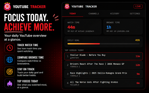 YouTube  Tracker screenshot 2