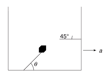 Fluid in Uniformly Accelerated Motion