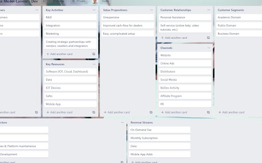 Business Model Canvas for Trello