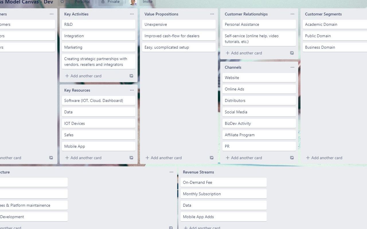 Business Model Canvas for Trello Preview image 0