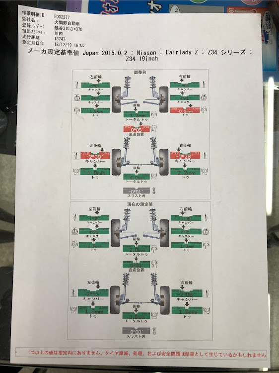 の投稿画像3枚目