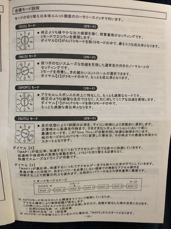 の投稿画像2枚目